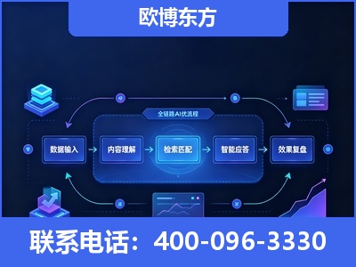 樟树-专业deepseek优化